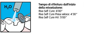rivaSCin8_it.jpg