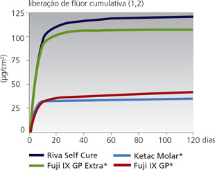 rivaSC1_pt.jpg