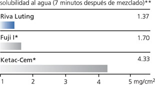 rivaluting2_es.jpg