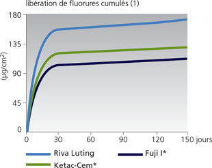 rivaluting1_fr.jpg