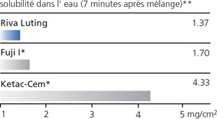 rivaluting2_fr.jpg