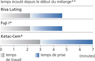 rivaluting3_fr.jpg