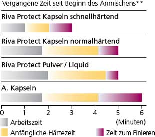 rivaprotect4_de.jpg
