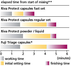 rivaprotect5_en.jpg