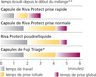 rivaprotect4_fr.jpg