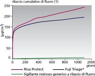rivaprotect1_it.jpg