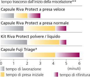 rivaprotect4_it.jpg