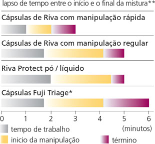 rivaprotect4_pt.jpg