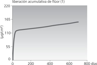 rivasilver1_es.jpg