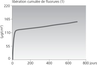 rivasilver1_fr.jpg