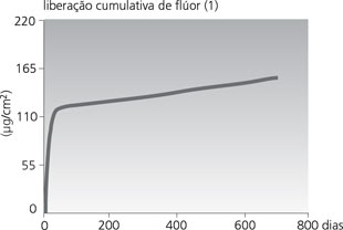 rivasilver1_pt.jpg