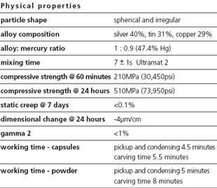 sdialloy12_en.jpg