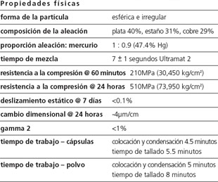 sdialloy1_es.jpg