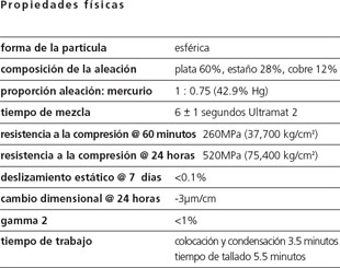 sdialloy3_es.jpg