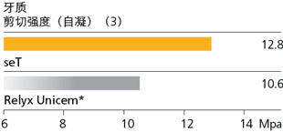 set1_cn.gif