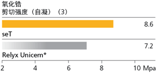 set2_cn.gif
