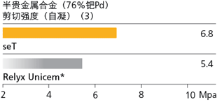 set3_cn.gif