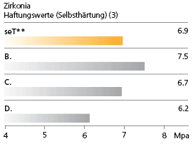 set3_de.gif