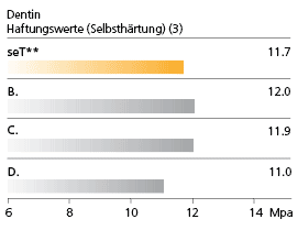 set4_de.gif