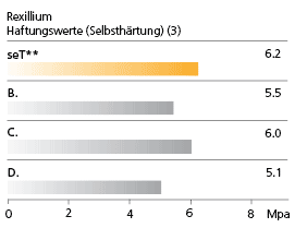 set5_de.gif