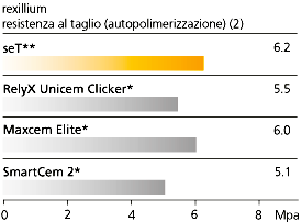 seT6_en.gif