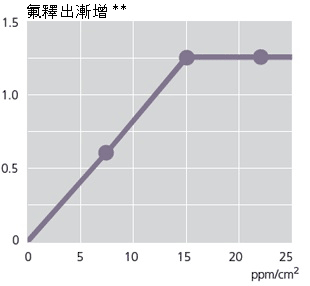 stae2_cn.gif