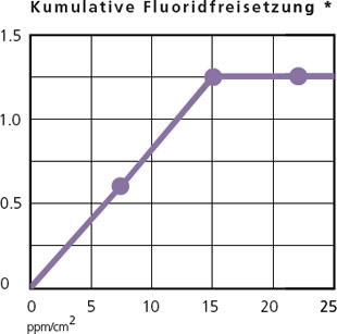 stae1_de.jpg