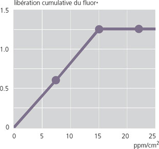 stae1_fr.jpg