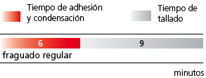 ultracapsS3_es.jpg