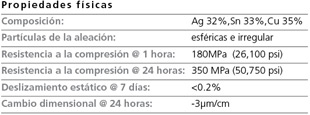 ultracapsS5_es.jpg