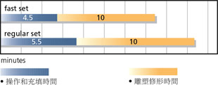 ultracapsplus2_cn.jpg