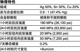ultracapsplus3_cn.jpg
