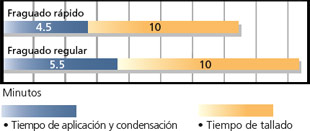 ultracapsplus2_es.jpg
