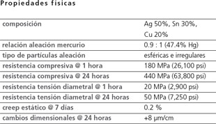 ultracapsplus3_es.jpg