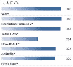 wave3_cn.jpg