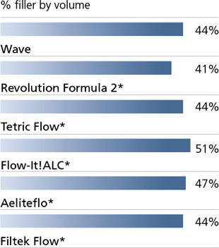 wave4_it.jpg