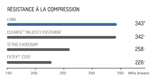 luna_fr-compression_01